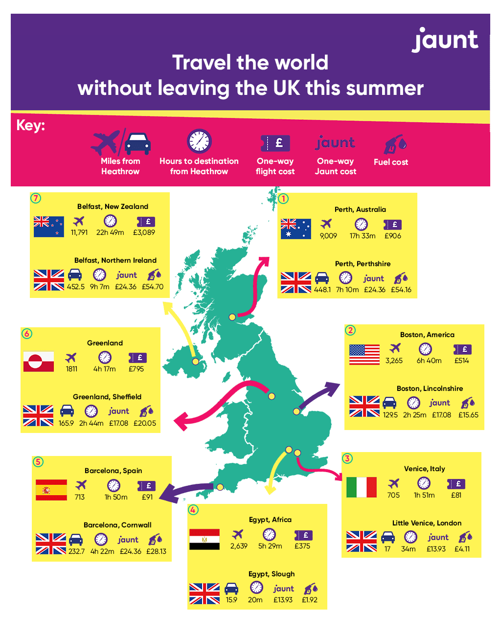 travel-the-world-without-leaving-the-uk-jaunt-insurance-infographic